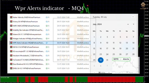 WPR Alerts Indicator MQ4