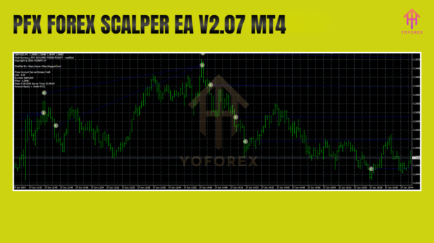 PFX FOREX SCALPER EA V2.07