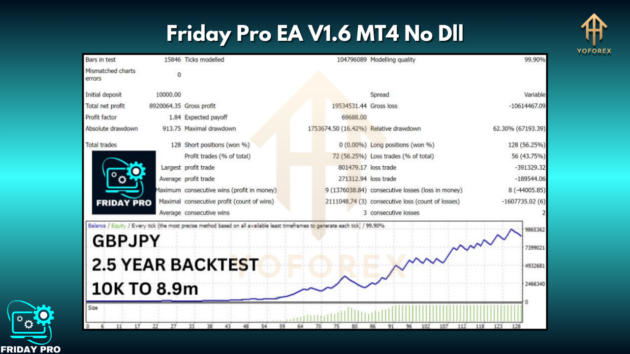 Friday Pro EA V1.6