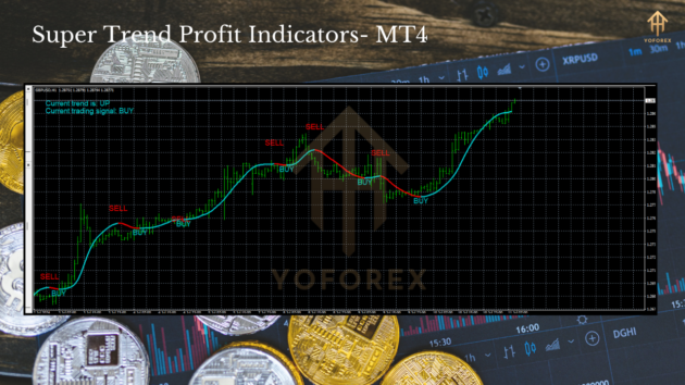 Super Trend Profit Indicator MT4