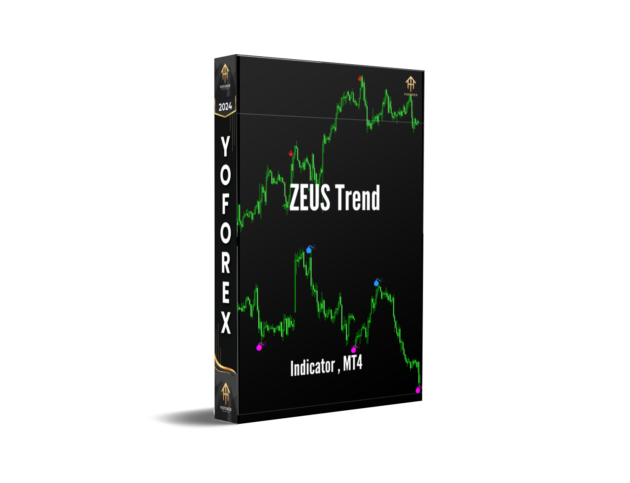 ZEUS Trend Indicator