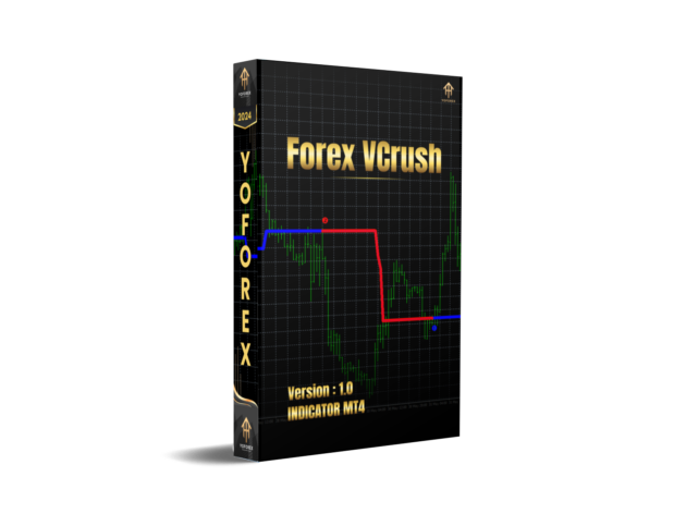 Forex VCrush Indicator