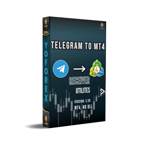 Telegram To MT4 Receiver Utilites V3.20