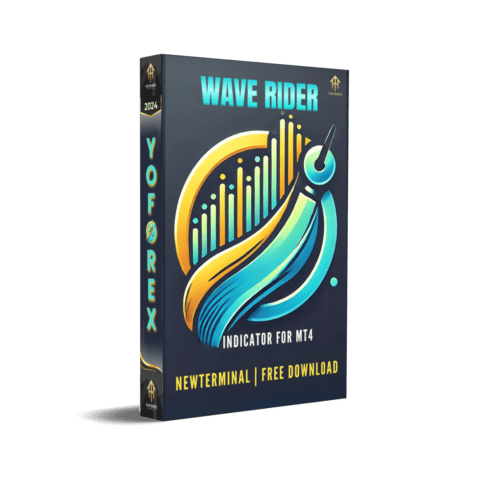 Wave Rider Indicator