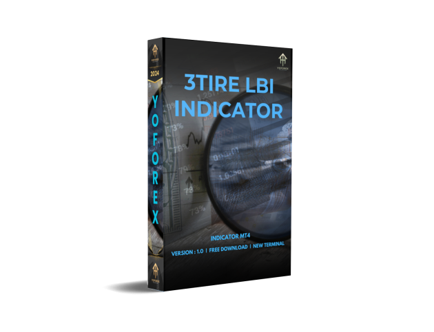 3TIER LBI Indicator