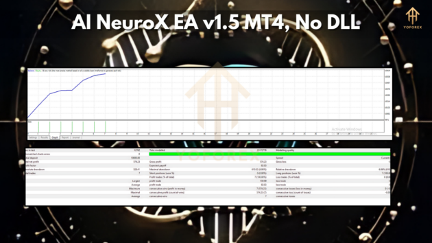 AI NeuroX EA v1.5 MT4