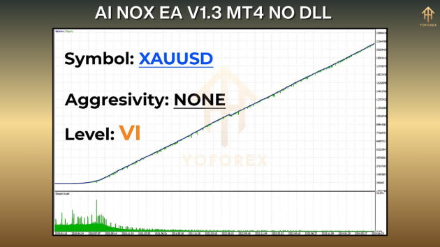 AI NoX EA V1.3