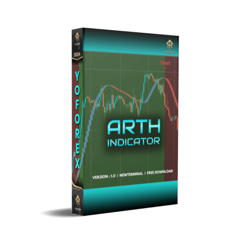 ARTH Indicator