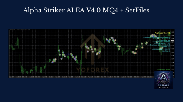 Alpha Striker EA AI V4.0 Source Code With SetFiles