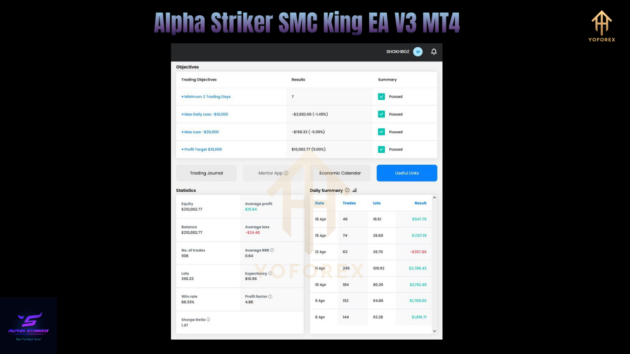 Alpha Striker SMC King EA V3