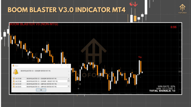 BOOM BLASTER INDICATOR V3.0