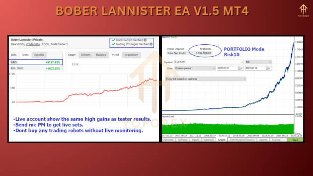 Bober Lannister EA V1.5