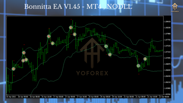 Bonnitta EA V1.45