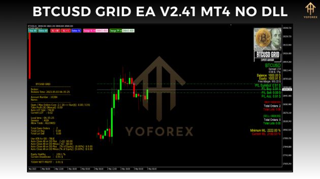 Btcusd Grid EA V2.41