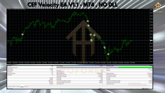 CEF Velocity EA (4)