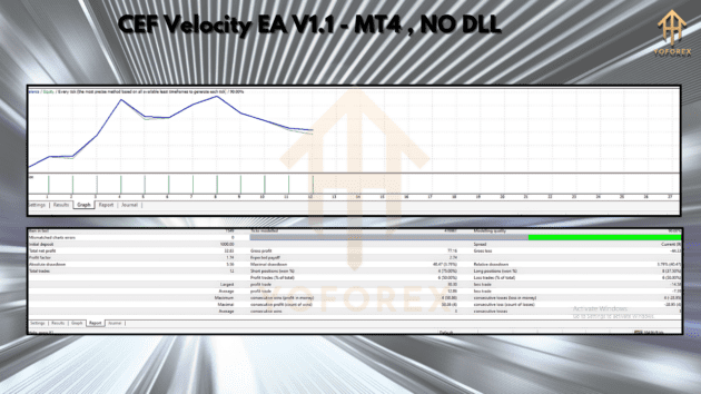 CEF Velocity EA (4)