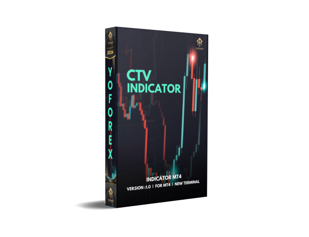 CTV Indicator V1.0