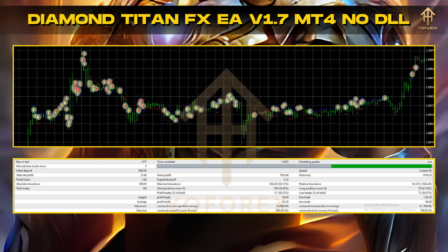 Diamond Titan FX EA