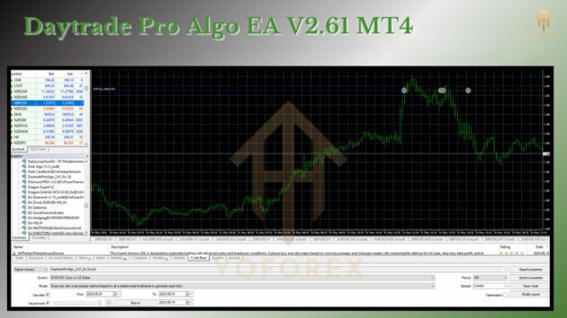 Daytrade Pro Algo EA V2.61