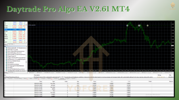 Daytrade Pro Algo EA V2.61