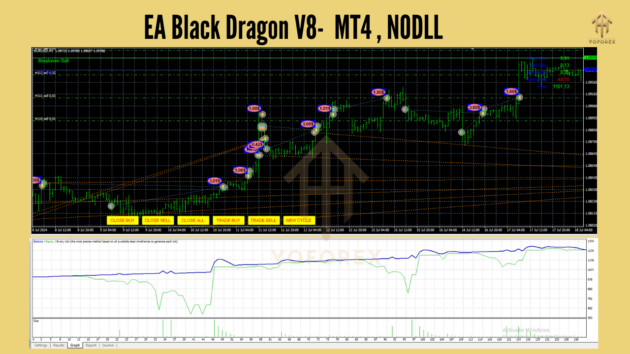 EA Black Dragon V8