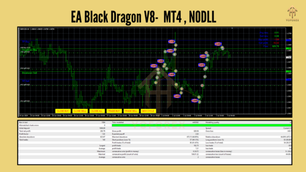 EA Black Dragon V8