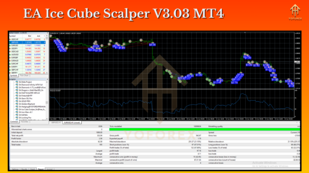 EA Ice Cube Scalper V3.3