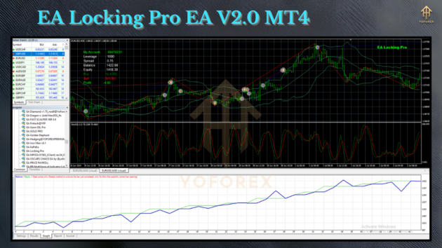 EA Locking Pro V2.0