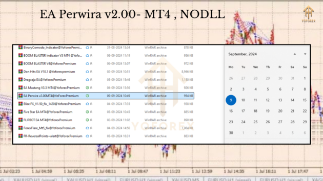 EA Perwira V2.00 MT4