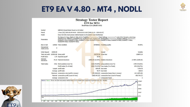 ET9 EA V4.80