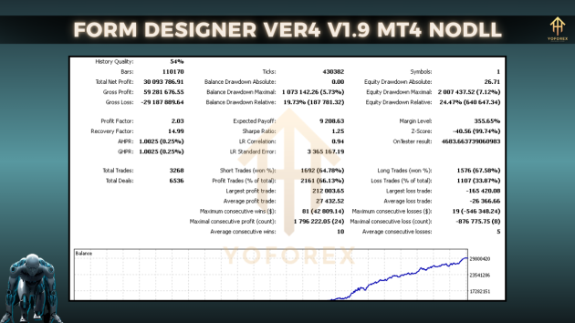 Form Designer Ver4 EA V1.9