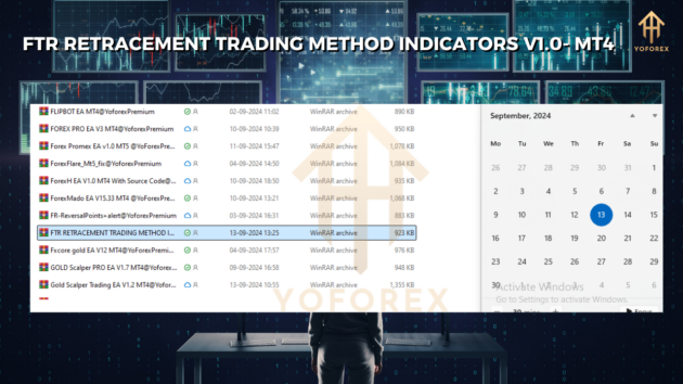 FTR RETRACEMENT TRADING METHOD INDICATORS V1.0 MT4