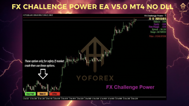 FX Challenge Power EA V5.0