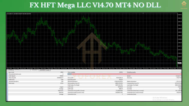 FX HFT Mega LLC EA V14.70