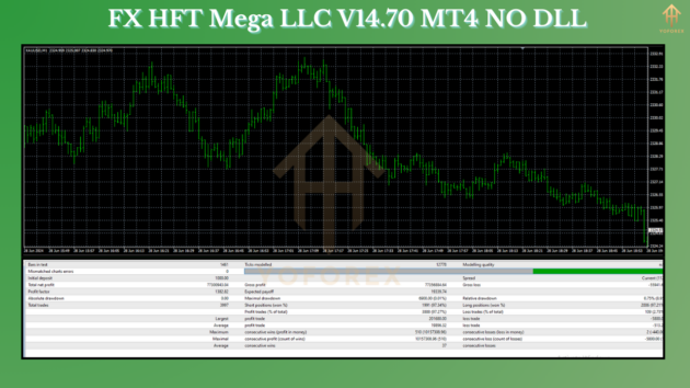 FX HFT Mega LLC EA V14.70