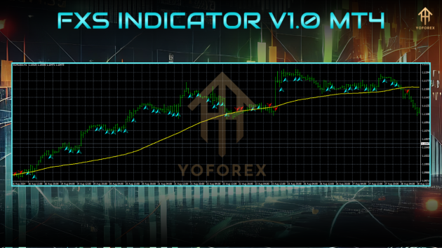 FXS INDICATOR V1.0