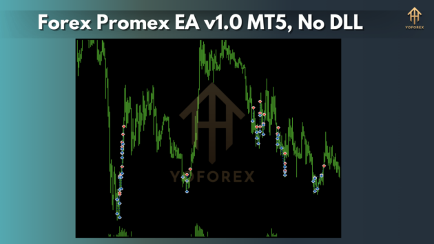 Forex Promex EA v1.0