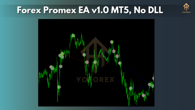 Forex Promex EA v1.0