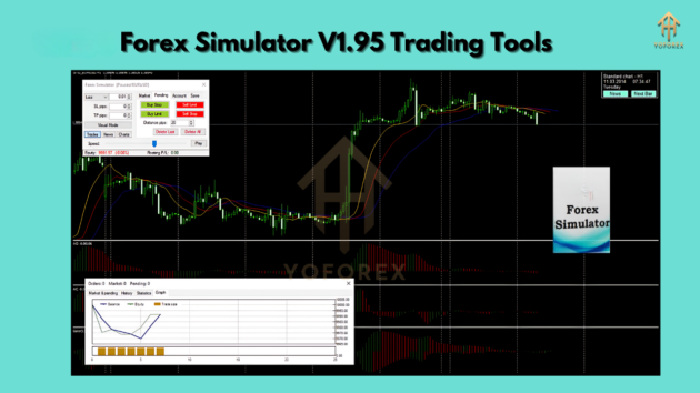 Forex Simulator EA V1.95 Trading Tool