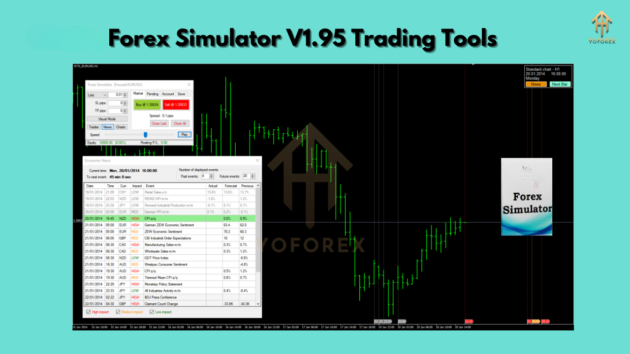 Forex Simulator EA V1.95 Trading Tool