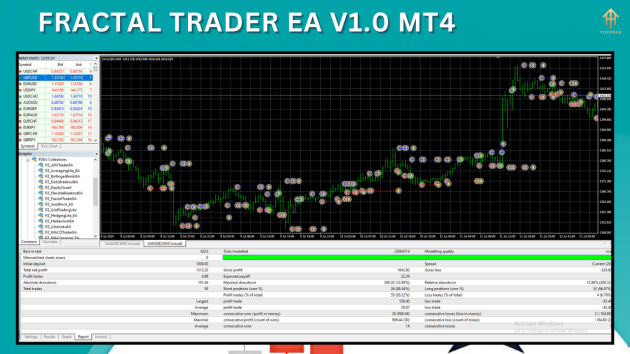 Fractal Trader EA V1.0