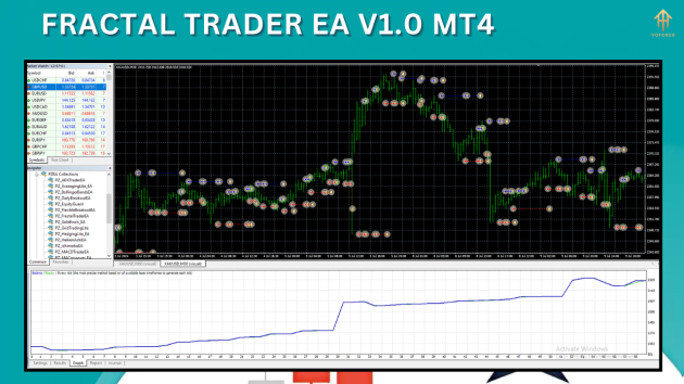 Fractal Trader EA V1.0