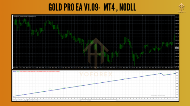 Gold Pro EA V1.09