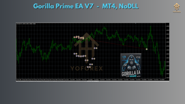 Gorilla Prime EA V7