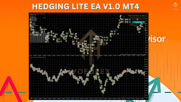 Hedging Lite EA V1.0