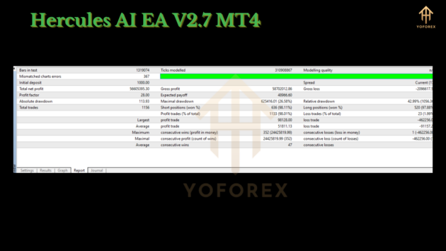 Hercules AI EA V2.7