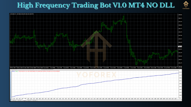 High Frequency Trading Bot EA V1.0