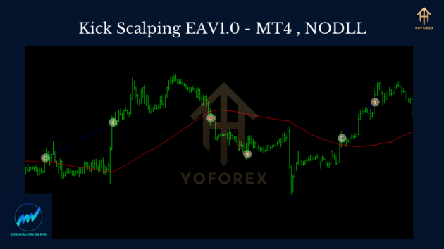 Kick Scalping EA V1.0 MT5