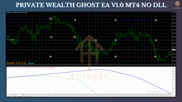 Private Wealth Ghost EA V1.0