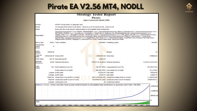 Pirate EA V2.56